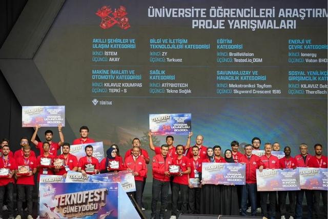 https://cmsapi.yeniyuzyil.edu.tr/news-media/big/901aa808-ea8f-4419-bc52-28bfac7ac96a1.jpg
