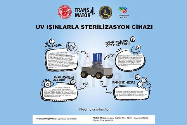 https://content.yeniyuzyil.edu.tr/upload/galeri/2021/4631/big/2.jpg